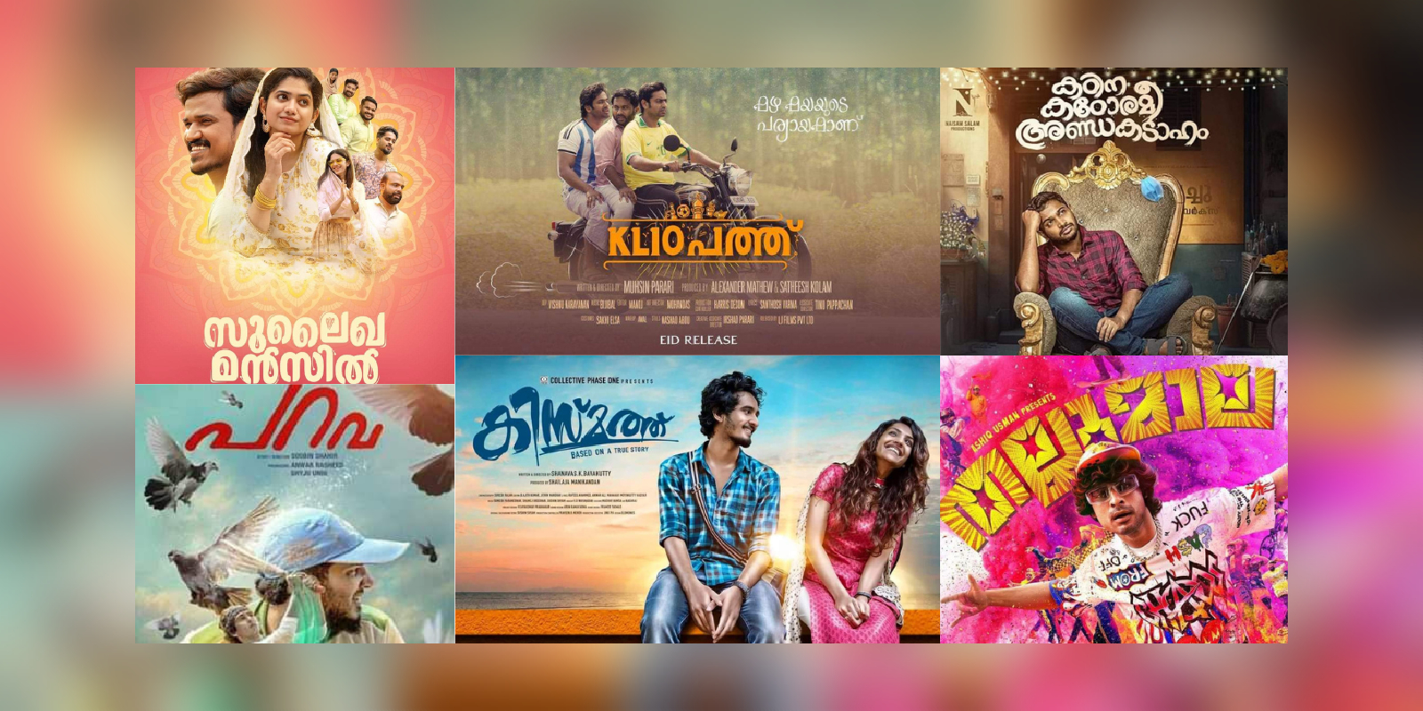 Portrayal of Muslim characters in Malayalam Films