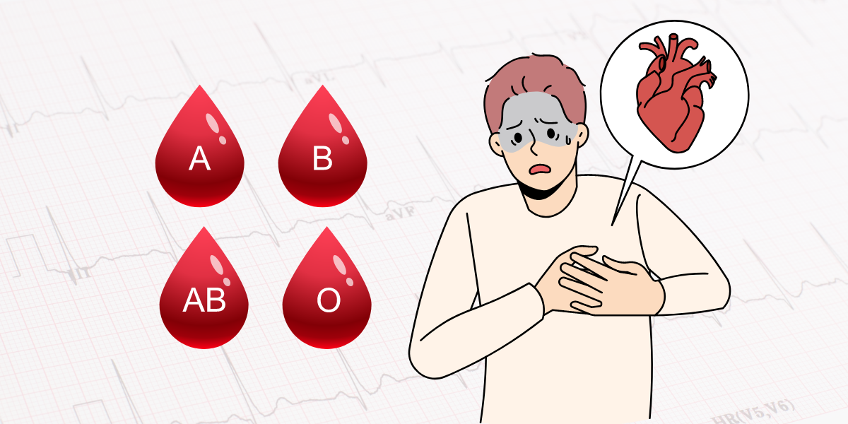 Heart Disease and blood group
