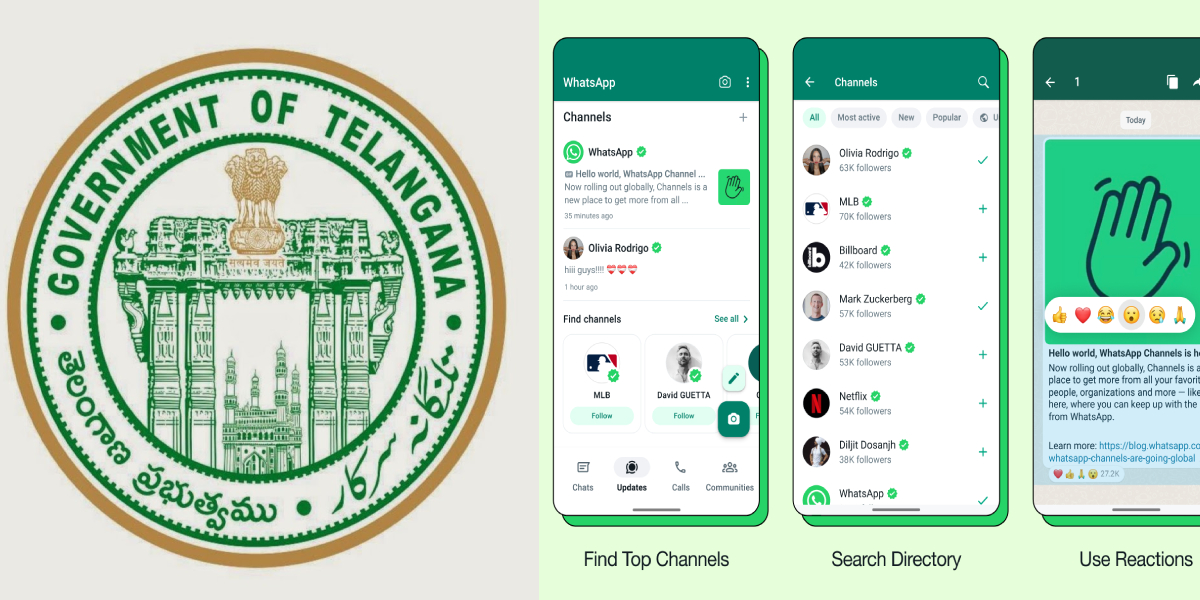 After Karnataka CM Siddaramaiah, KCR government in Telangana opens WhatsApp Channel