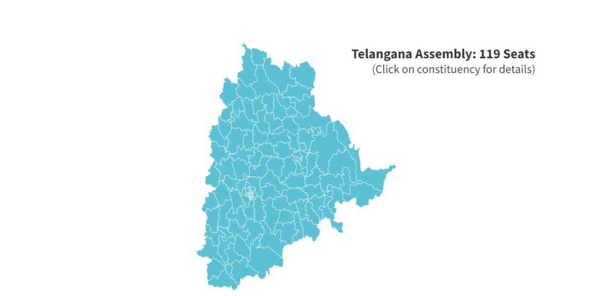 contesting candidates in Telangana elections