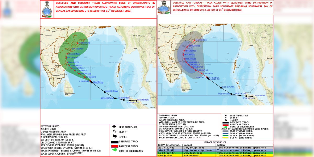 Projected path of Cyclone Michaung. (IMD/X)