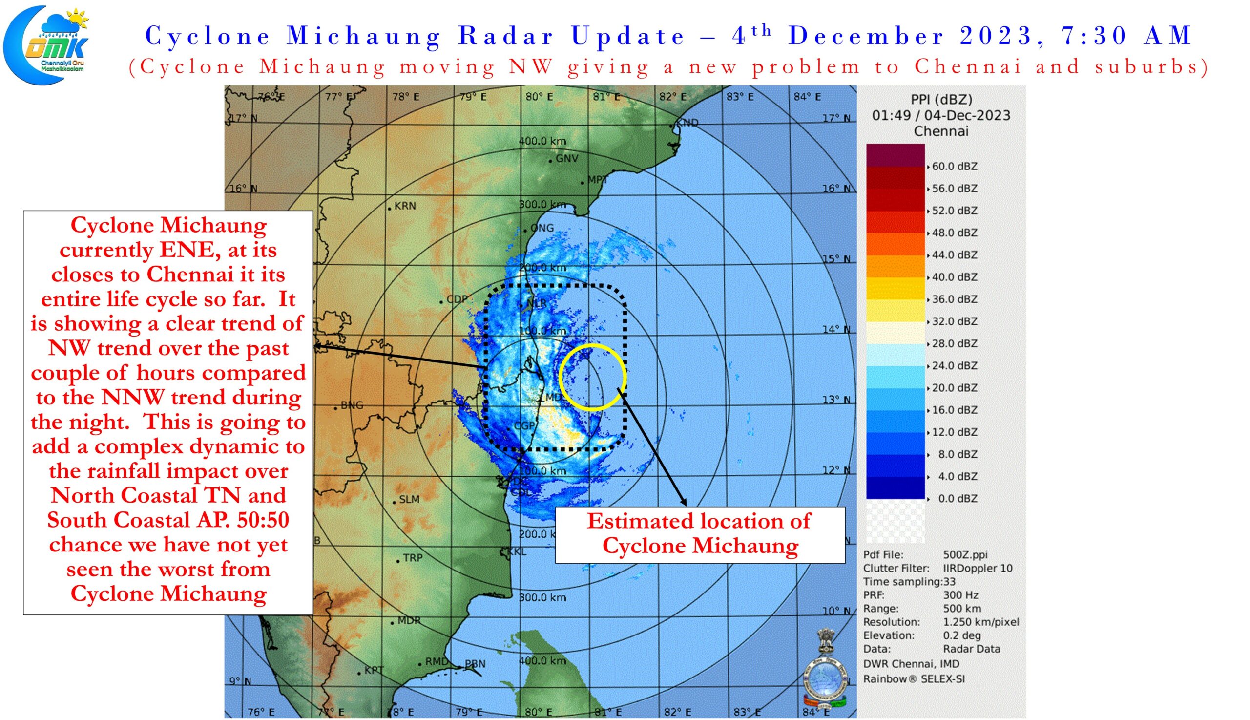 Cyclone Michaung