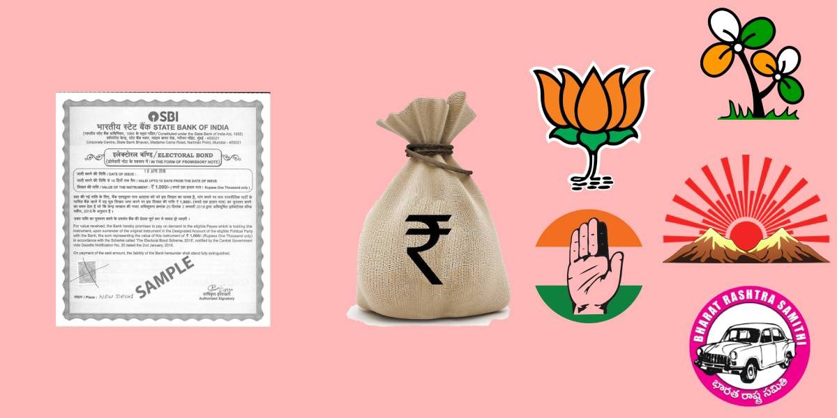 Electoral bonds’ biggest beneficiary: BJP got 55% of all ‘audited’ funds under now ‘unconstitutional’ scheme