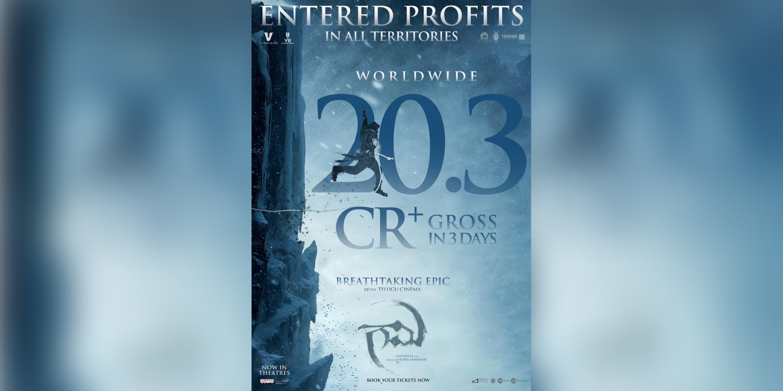 Gaami collects ₹20.30 crore gross worldwide