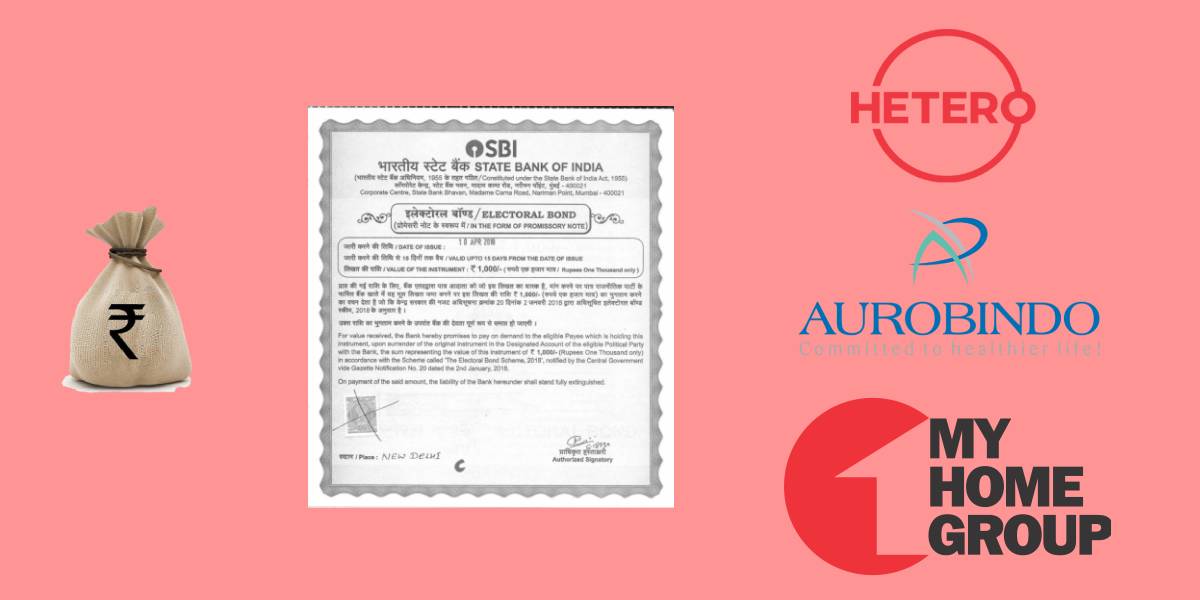 Hyderabad electoral bond saga: Hetero pharma utilised 8 entities, Aurobindo and My Home 3 each to buy