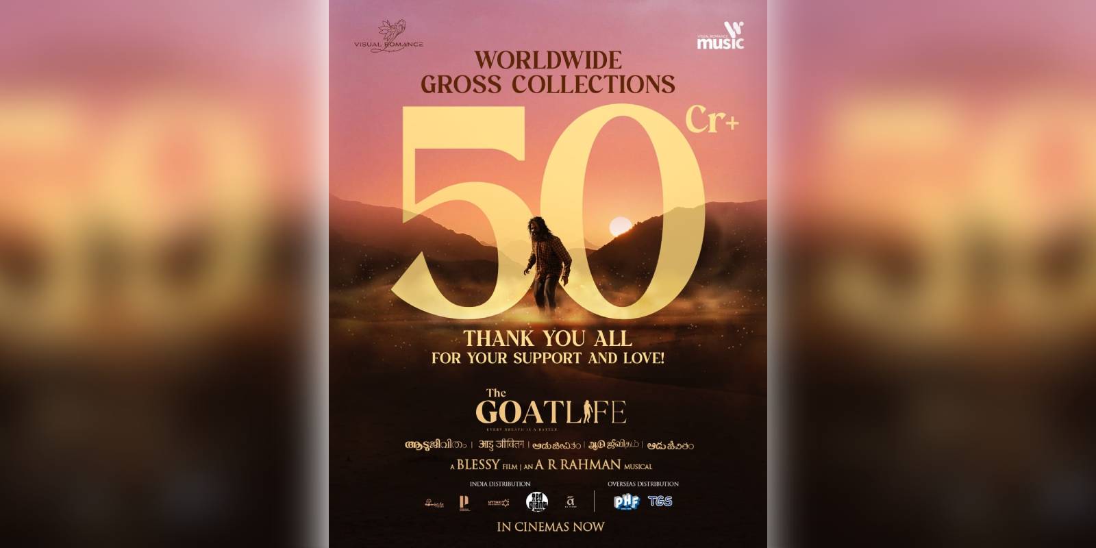 Aadujeevitham collection touches ₹65 crore