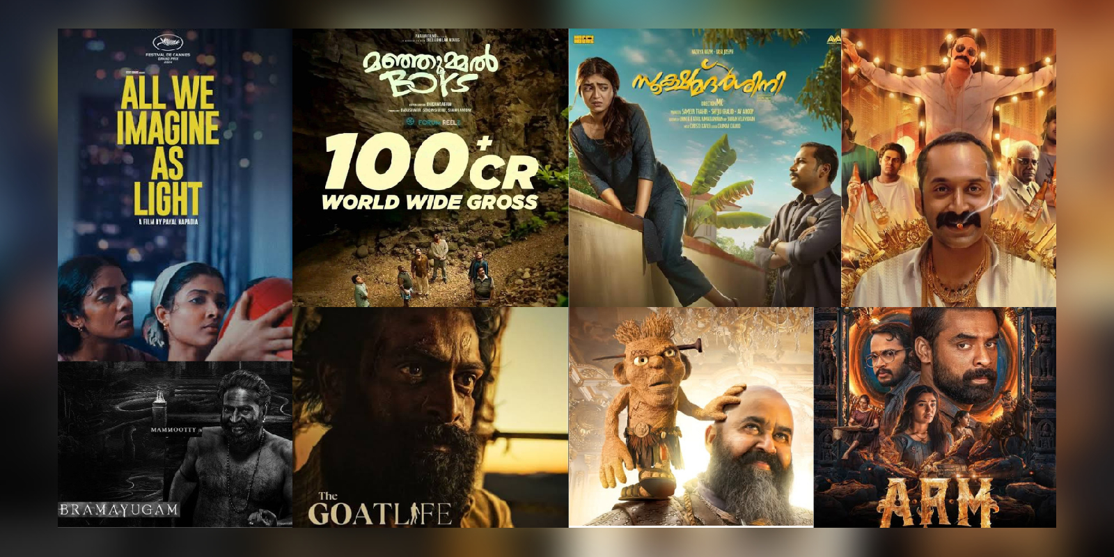 Malayalam cinema 2024
