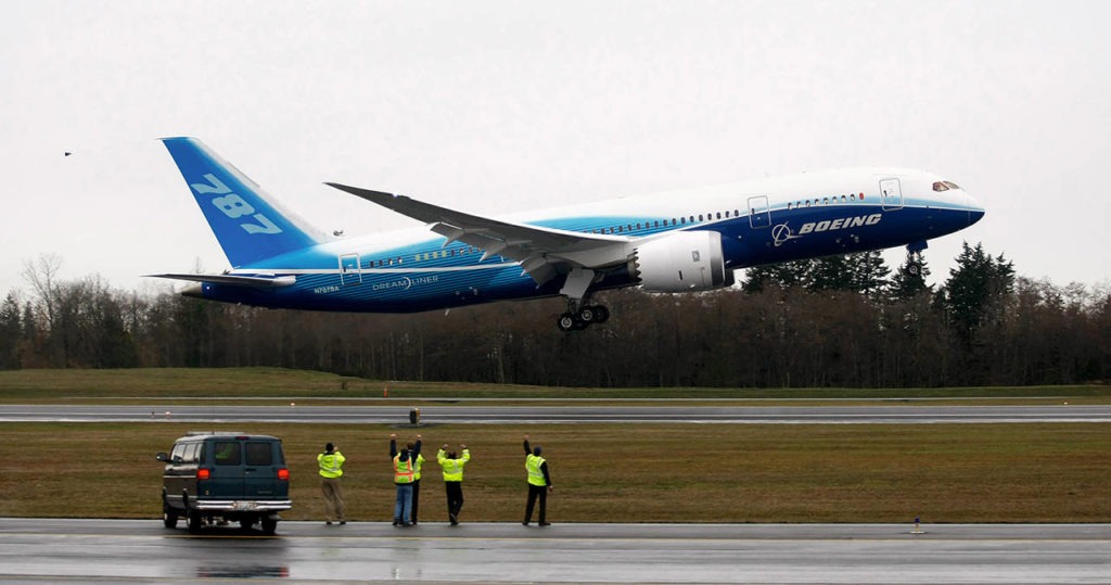 the aviation sector in India is poised to become the world's third-largest