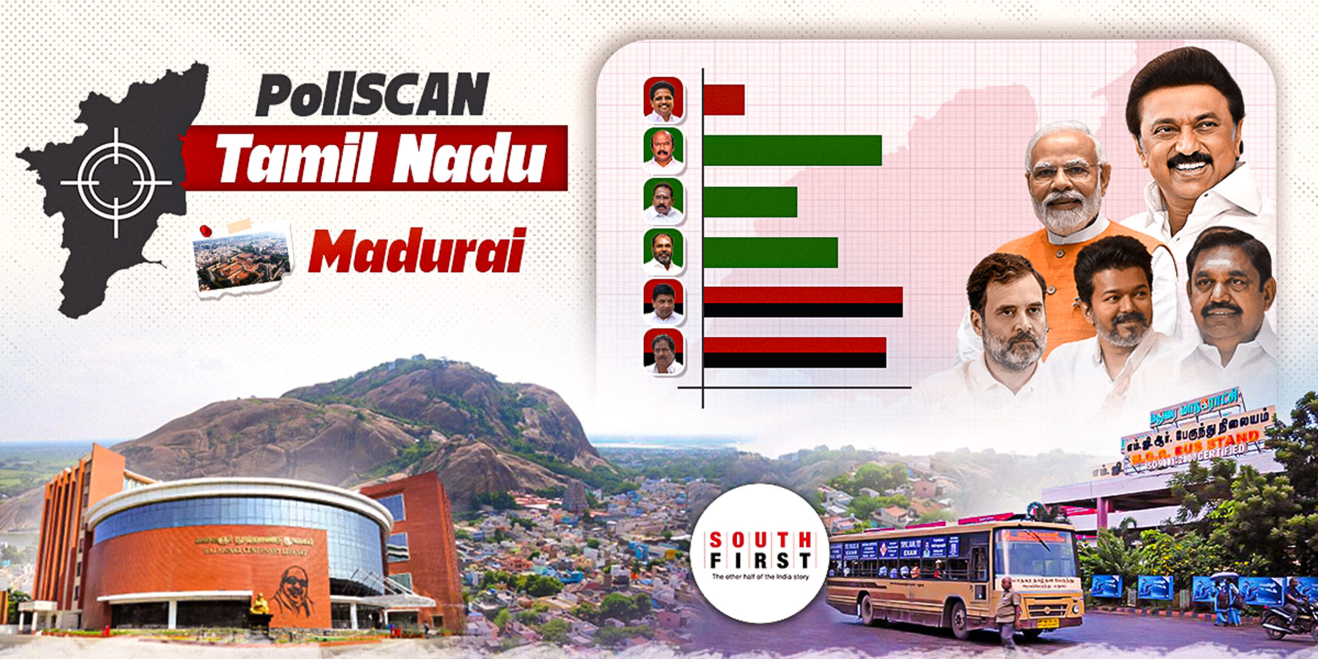 caste continues to play a central role in shaping electoral dynamics in the Madurai district.