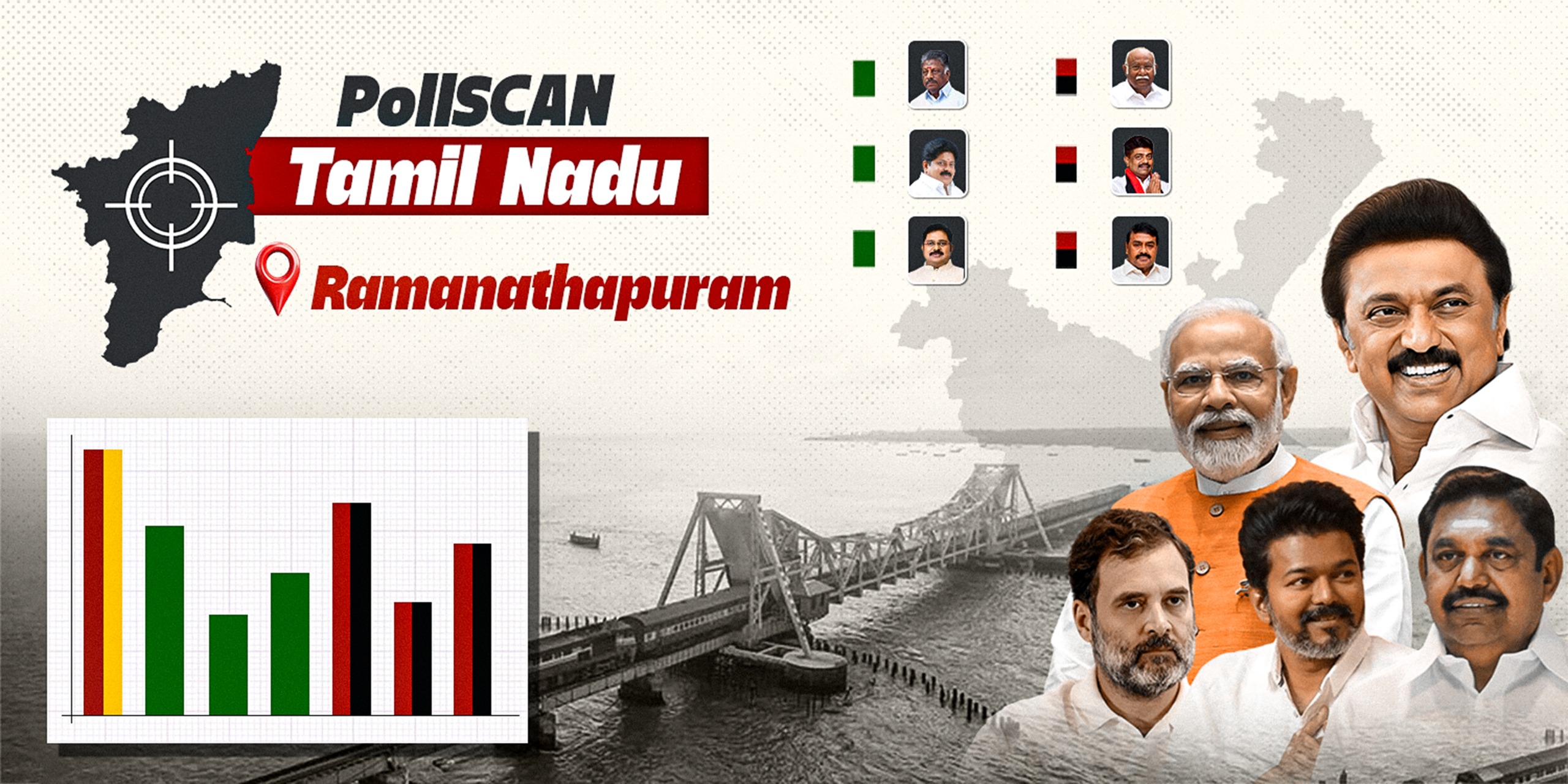 PollSCAN TN: Ramanathapuram expects TVK’s ‘mass entry’ as DMK plans to capitalise on AIADMK’s troubles