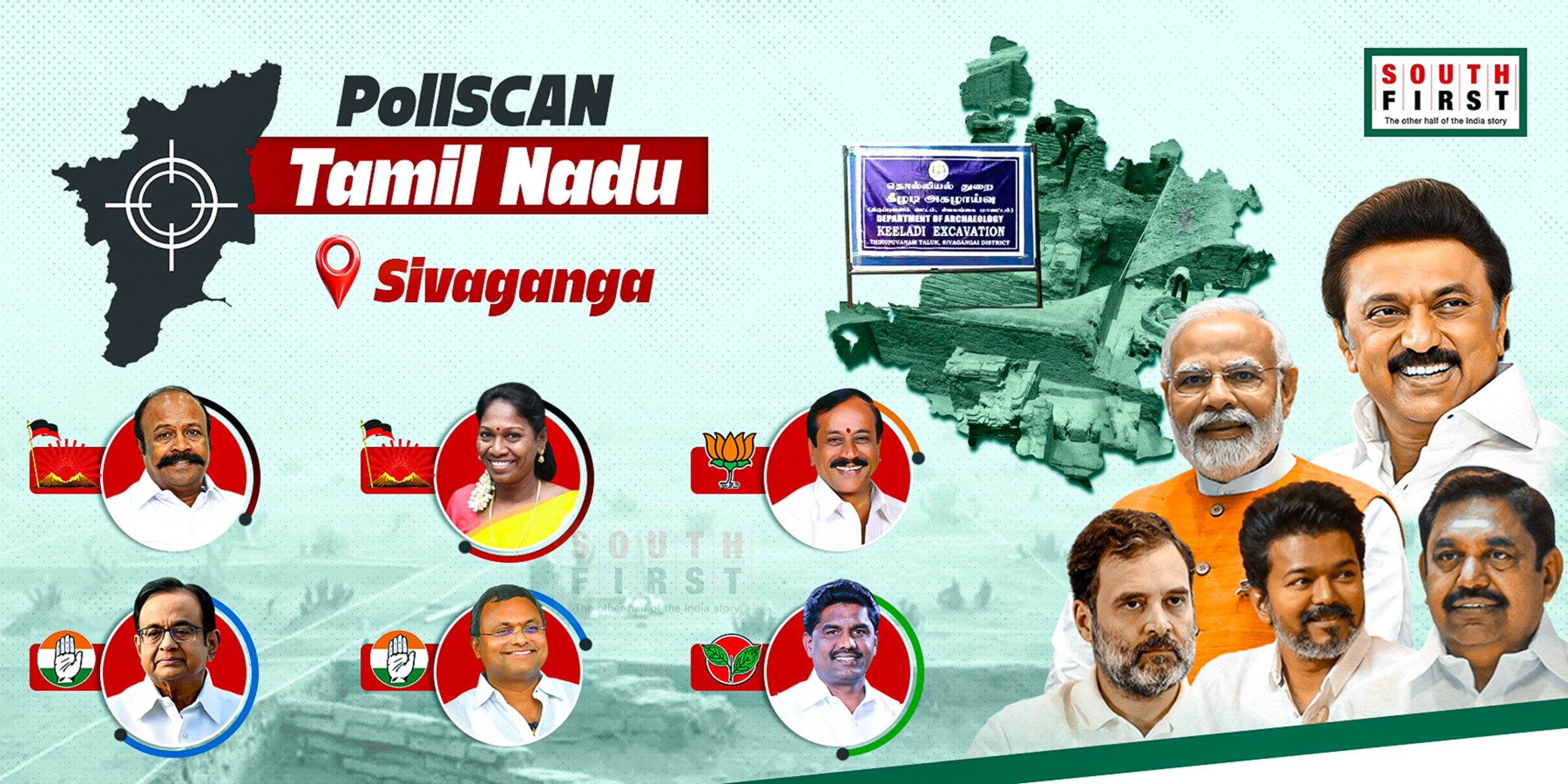 Sivaganga district.