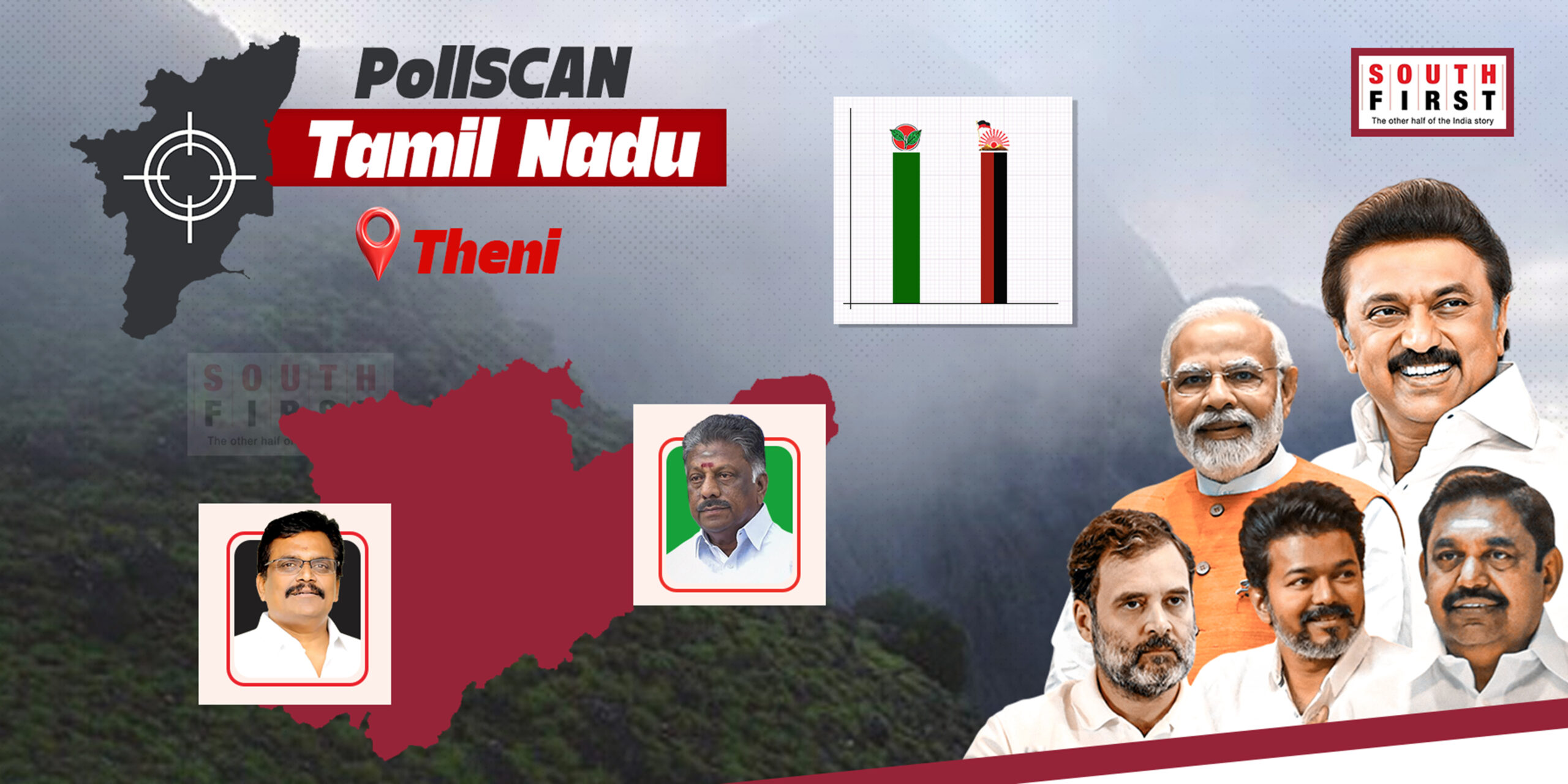 Theni.