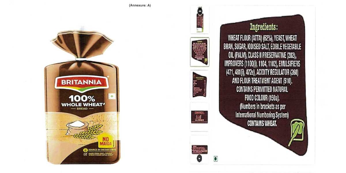 ‘Solely motivated to take advantage of goodwill’: CCPA imposes ₹1 lakh penalty on Britannia over ‘100%’ bread claims